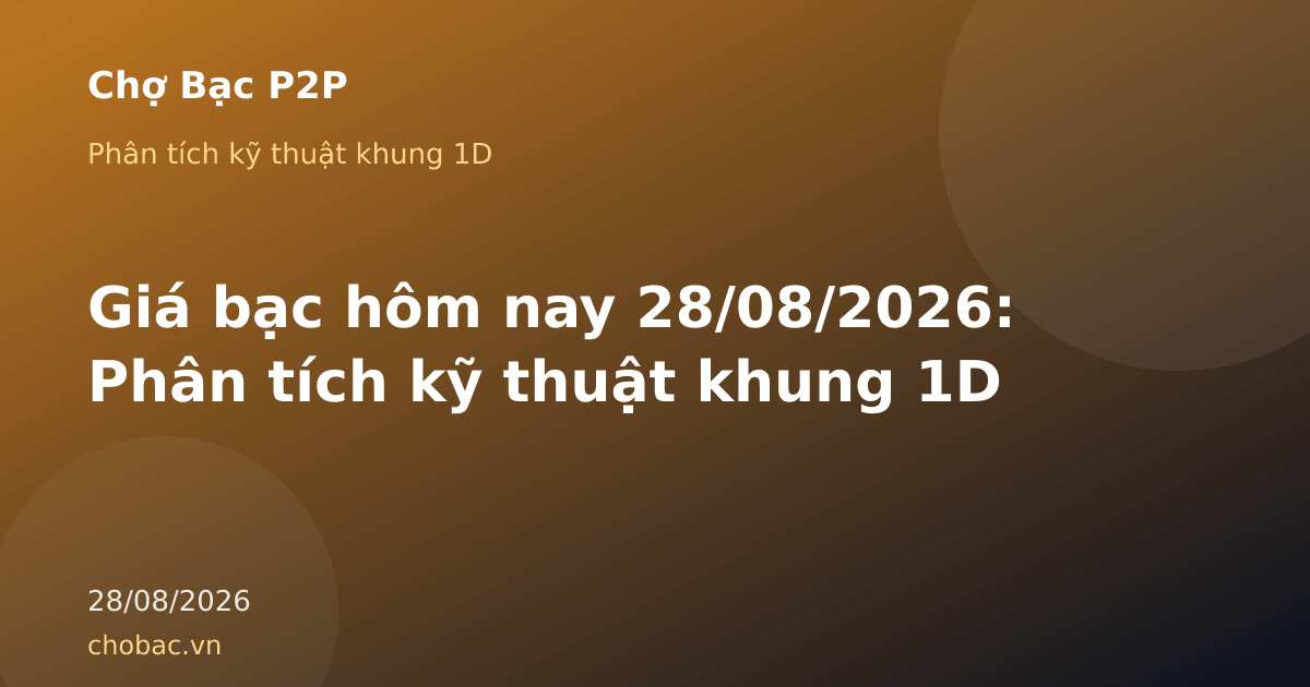 Giá bạc hôm nay 28/08/2026: Phân tích kỹ thuật khung 1D