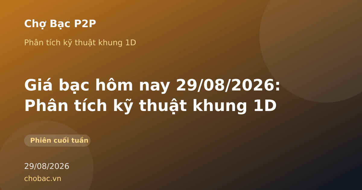 Giá bạc hôm nay 29/08/2026: Phân tích kỹ thuật khung 1D