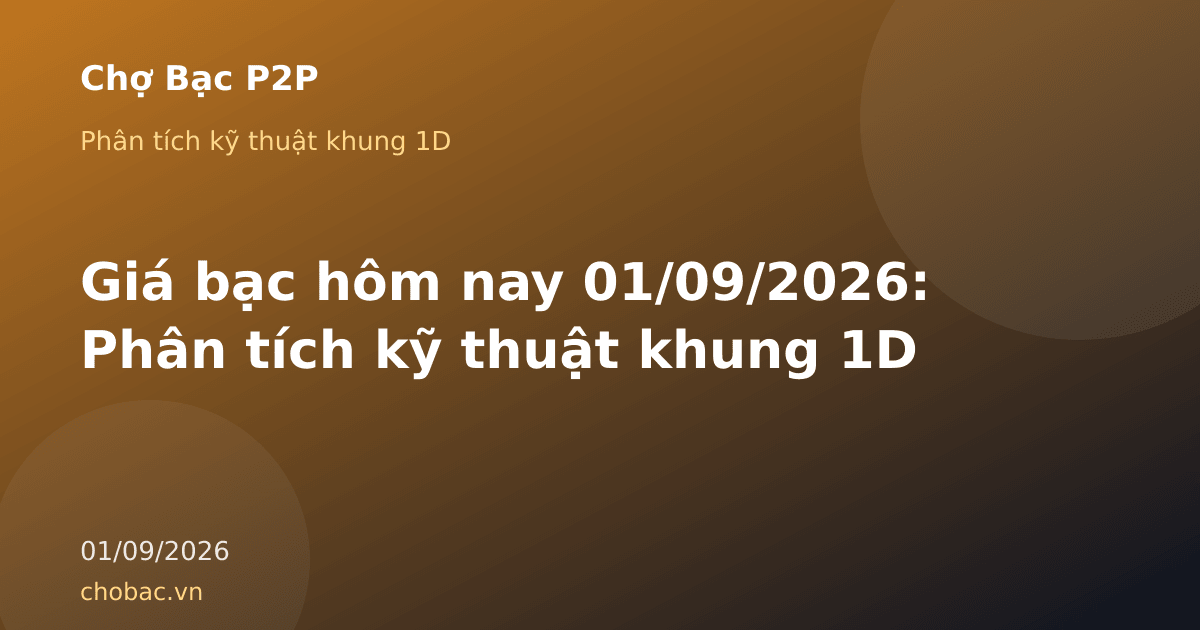 Giá bạc hôm nay 01/09/2026: Phân tích kỹ thuật khung 1D