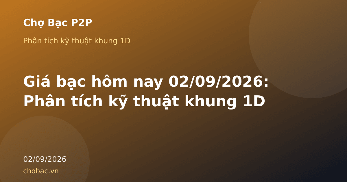 Giá bạc hôm nay 02/09/2026: Phân tích kỹ thuật khung 1D