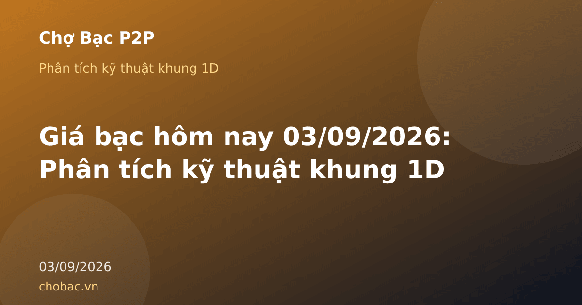 Giá bạc hôm nay 03/09/2026: Phân tích kỹ thuật khung 1D