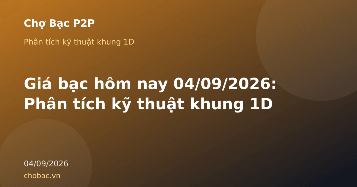 Giá bạc hôm nay 04/09/2026: Phân tích kỹ thuật khung 1D