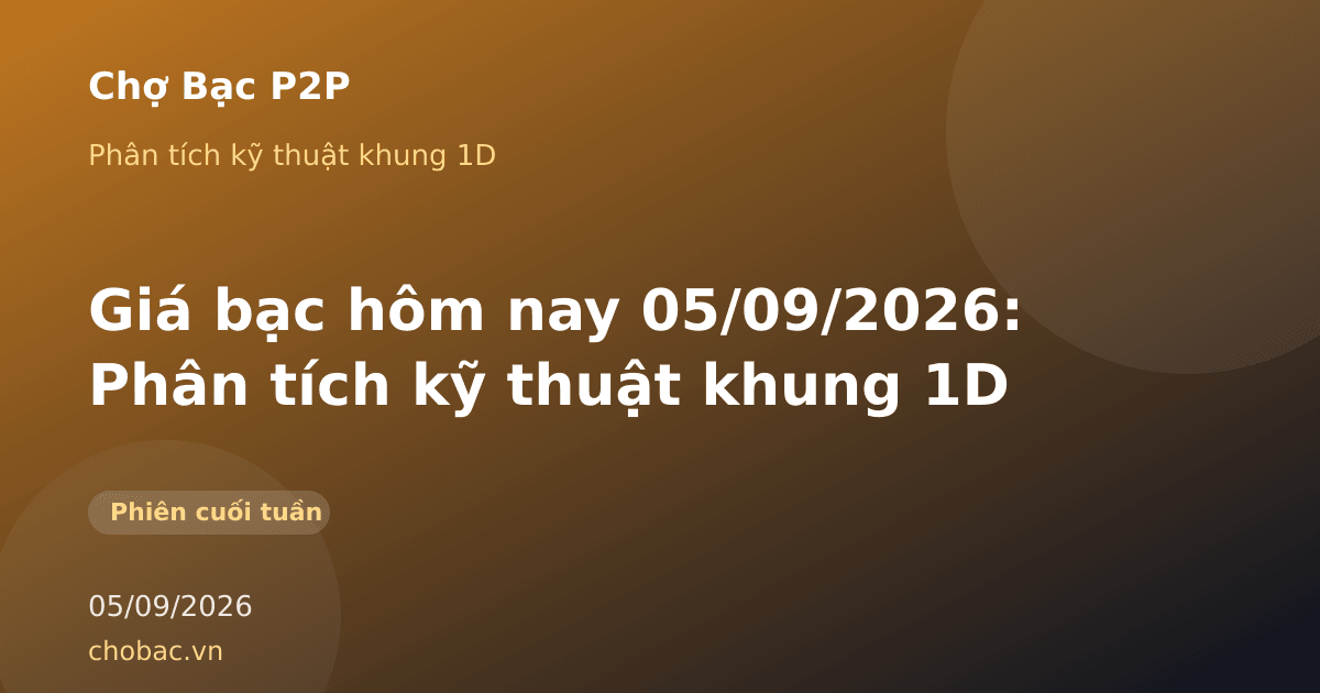 Giá bạc hôm nay 05/09/2026: Phân tích kỹ thuật khung 1D
