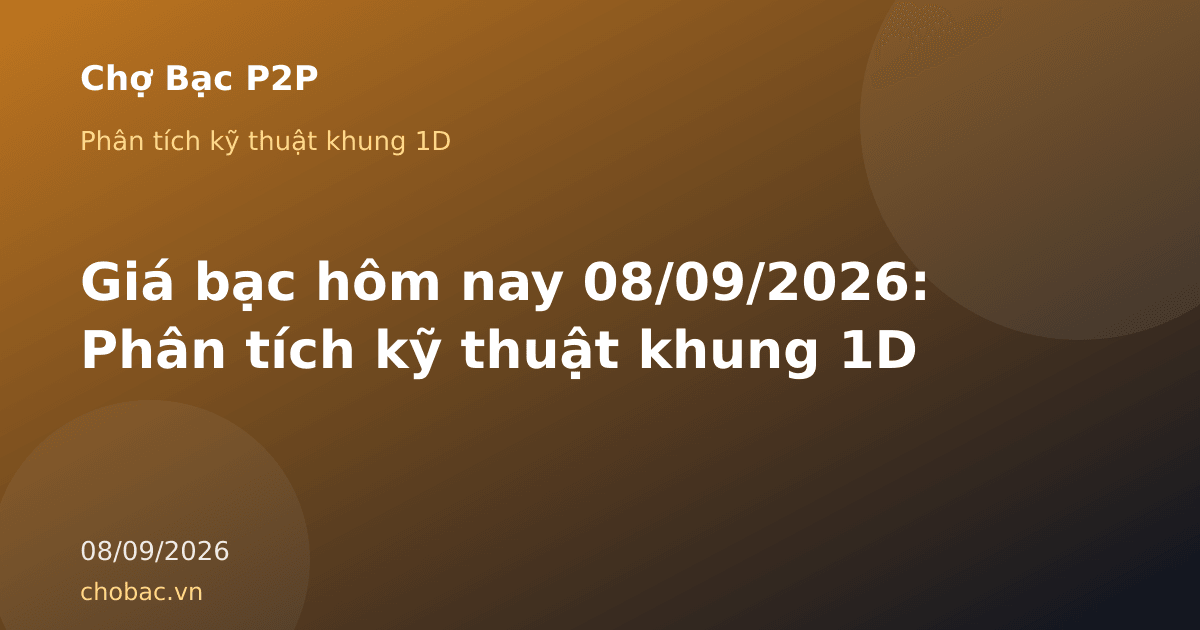 Giá bạc hôm nay 08/09/2026: Phân tích kỹ thuật khung 1D
