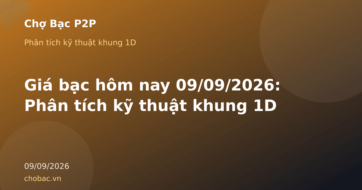 Biểu đồ minh hoạ phân tích kỹ thuật khung 1D giá bạc ngày 09/09/2026: đóng cửa 66,38 USD/oz