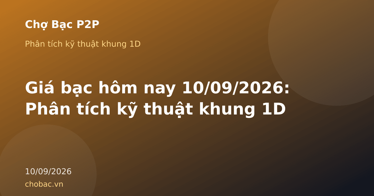 Biểu đồ minh hoạ phân tích kỹ thuật khung 1D giá bạc ngày 10/09/2026: đóng cửa 67,93 USD/oz