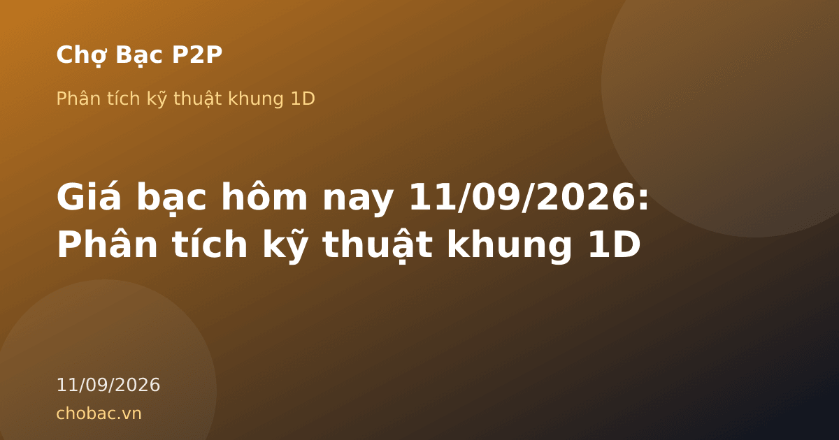 Biểu đồ minh hoạ phân tích kỹ thuật khung 1D giá bạc ngày 11/09/2026: đóng cửa 64,09 USD/oz