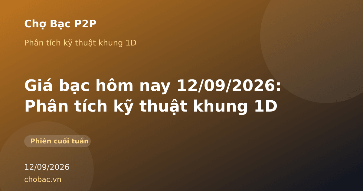 Biểu đồ minh hoạ phân tích kỹ thuật khung 1D giá bạc ngày 12/09/2026: đóng cửa 65,19 USD/oz