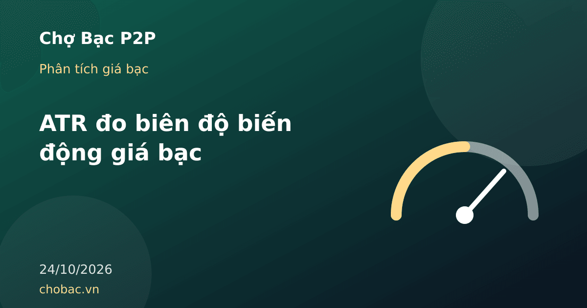 Minh hoạ đồng hồ đo biên độ biến động ATR của giá bạc