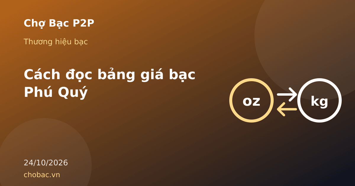 Minh hoạ quy đổi giá bạc Phú Quý từ kilôgam sang lượng để so sánh các dòng trên bảng giá