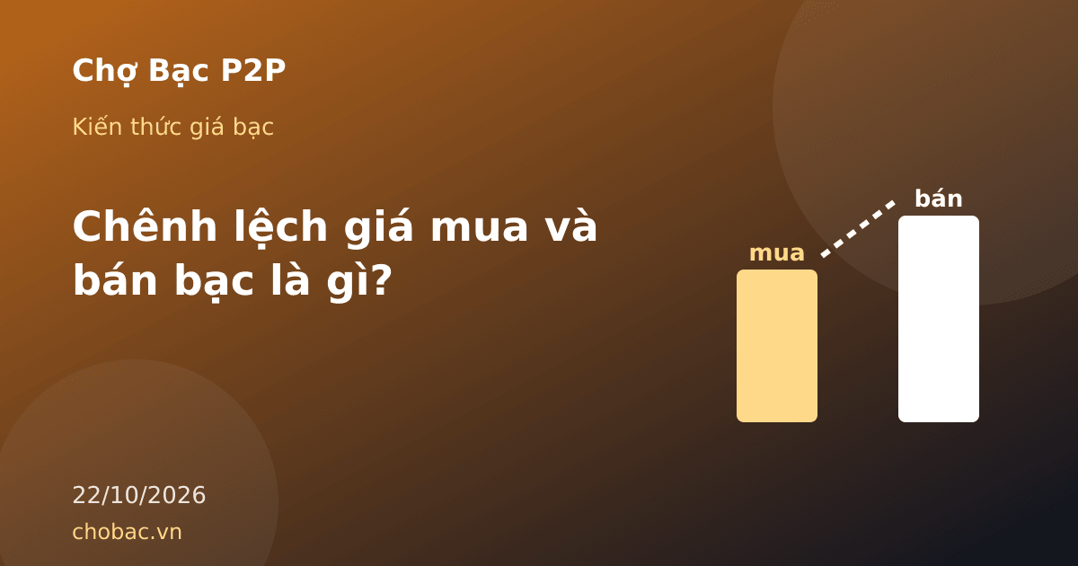 Minh hoạ hai cột giá mua và giá bán với khoảng cách chênh lệch giữa chúng
