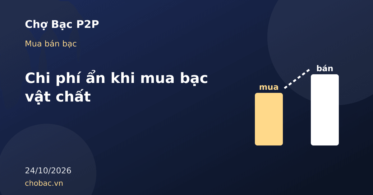 Minh hoạ hai cột giá với khoảng chênh thể hiện chi phí ẩn khi mua bạc vật chất