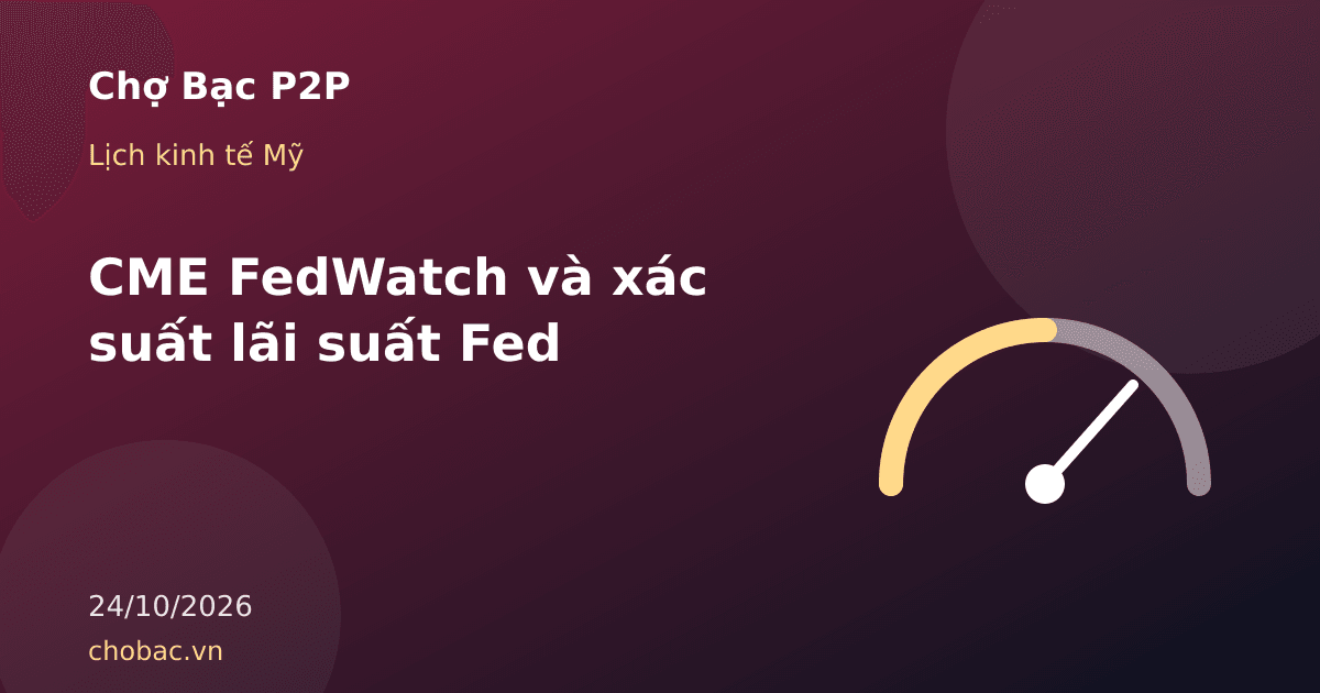 Minh hoạ đồng hồ đo xác suất lãi suất Fed của công cụ CME FedWatch