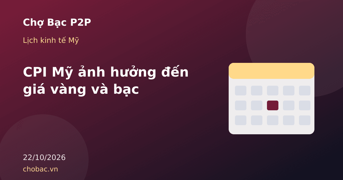 Minh hoạ lịch công bố báo cáo CPI Mỹ ảnh hưởng đến giá vàng và giá bạc