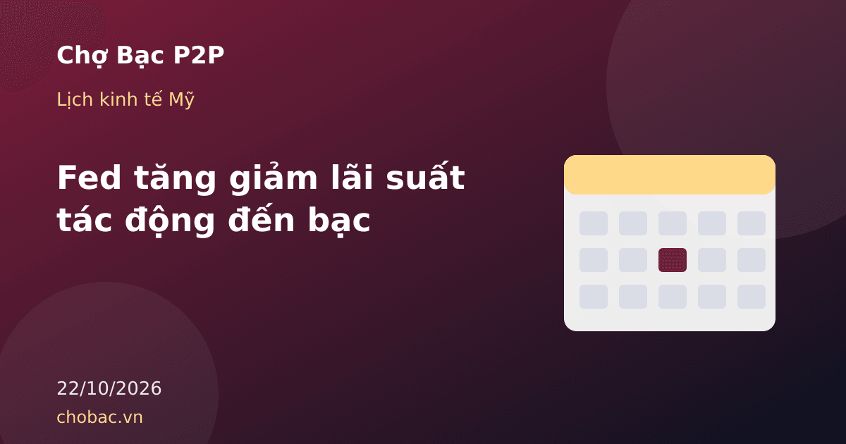 Minh hoạ lịch họp FOMC với ngày công bố quyết định lãi suất của Fed được đánh dấu