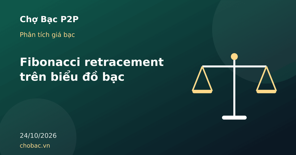Minh hoạ các mức Fibonacci retracement chia khoảng giá giữa đỉnh và đáy trên biểu đồ bạc