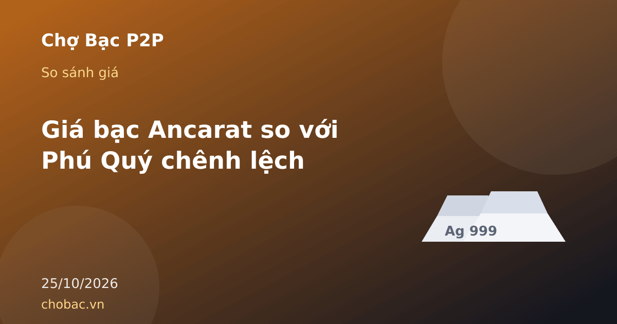 Biểu đồ cột minh hoạ chênh lệch giá bạc 1 lượng giữa Ancarat và Phú Quý theo thời điểm