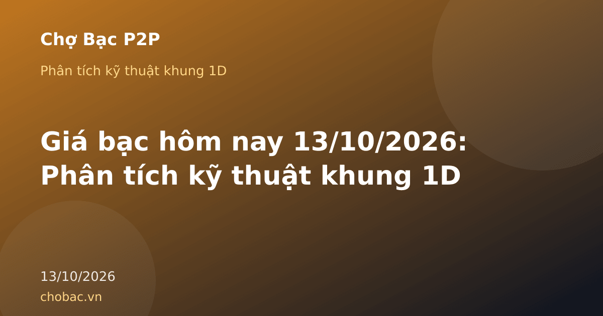 Giá bạc hôm nay 13/10/2026: Phân tích kỹ thuật khung 1D