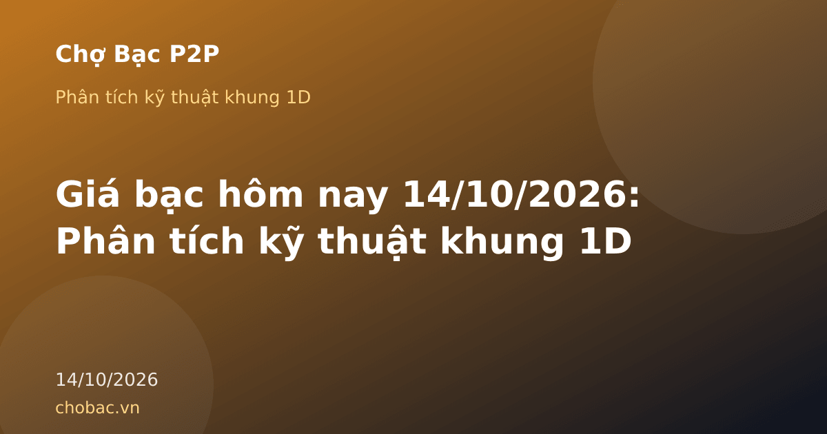 Giá bạc hôm nay 14/10/2026: Phân tích kỹ thuật khung 1D