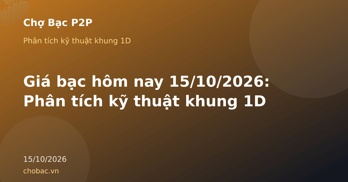 Giá bạc hôm nay 15/10/2026: Phân tích kỹ thuật khung 1D