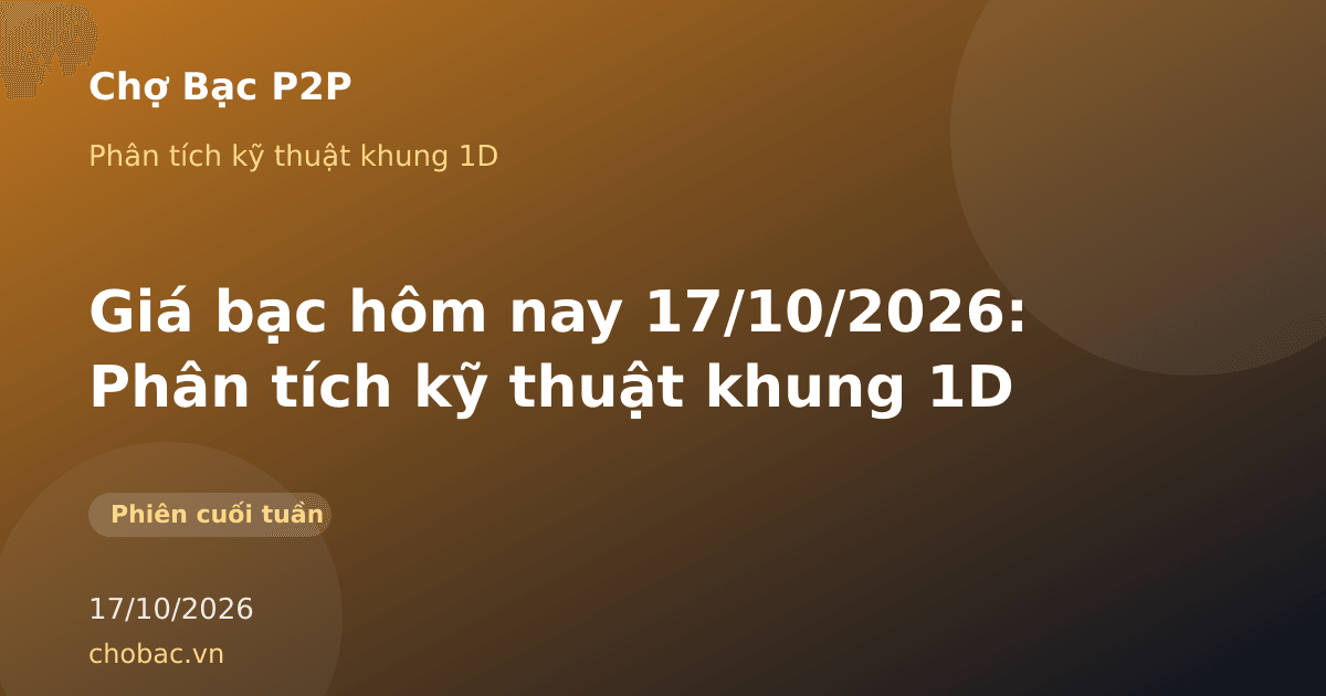 Giá bạc hôm nay 17/10/2026: Phân tích kỹ thuật khung 1D