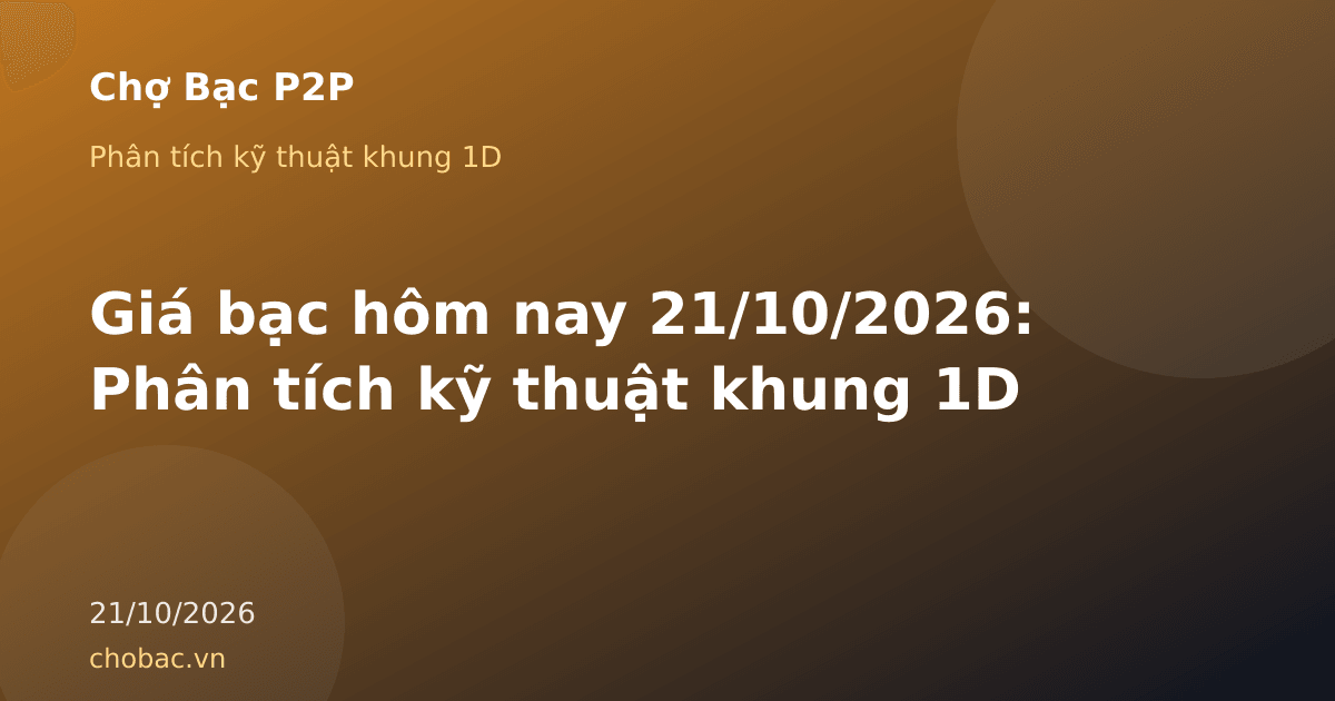 Giá bạc hôm nay 21/10/2026: Phân tích kỹ thuật khung 1D