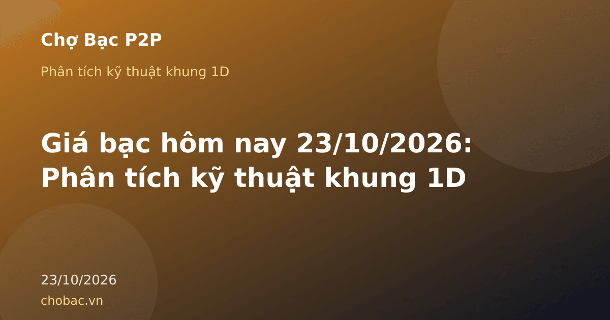 Giá bạc hôm nay 23/10/2026: Phân tích kỹ thuật khung 1D