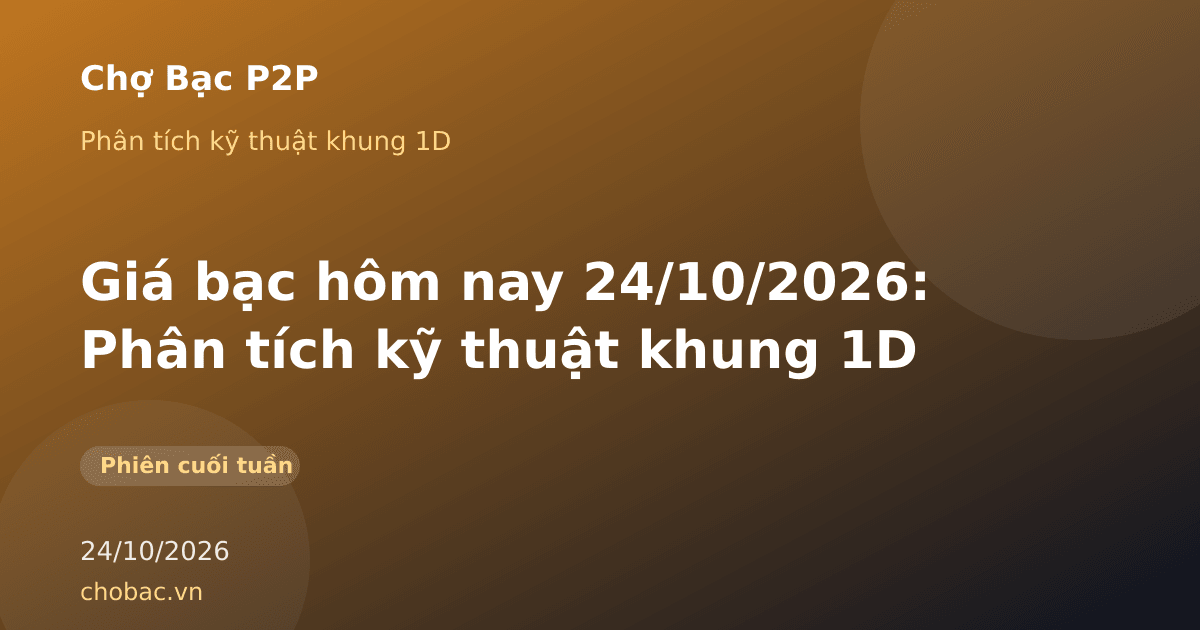 Biểu đồ minh hoạ phân tích kỹ thuật khung 1D giá bạc ngày 24/10/2026: đóng cửa 53,96 USD/oz