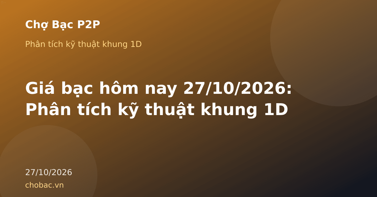 Biểu đồ minh hoạ phân tích kỹ thuật khung 1D giá bạc ngày 27/10/2026: đóng cửa 54,03 USD/oz