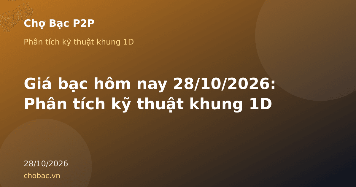 Biểu đồ minh hoạ phân tích kỹ thuật khung 1D giá bạc ngày 28/10/2026: đóng cửa 54,49 USD/oz