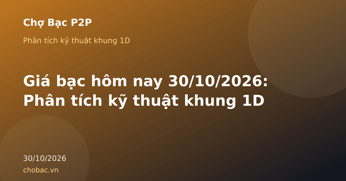 Biểu đồ minh hoạ phân tích kỹ thuật khung 1D giá bạc ngày 30/10/2026: đóng cửa 52,22 USD/oz