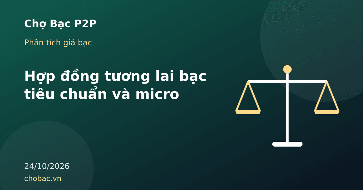Minh hoạ cán cân so sánh hai quy mô hợp đồng tương lai bạc tiêu chuẩn và micro