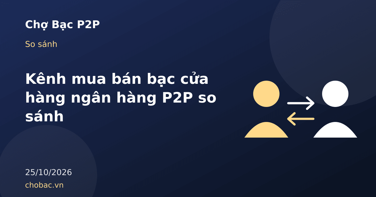 Minh hoạ bốn kênh mua bán bạc gồm cửa hàng của hãng đại lý ứng dụng ngân hàng và P2P