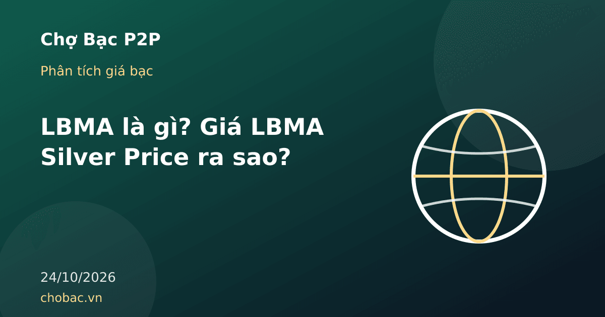 Minh hoạ quả địa cầu đại diện cho thị trường London và giá tham chiếu LBMA Silver Price