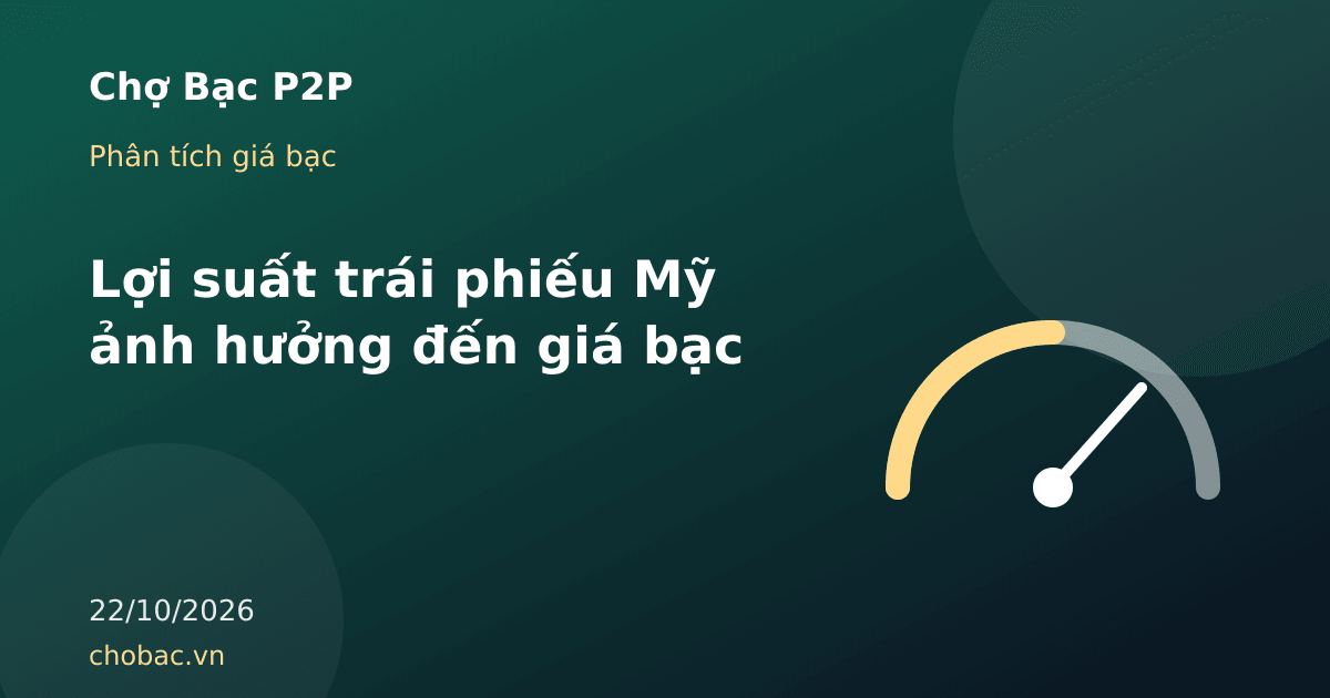 Minh hoạ đồng hồ đo thể hiện mức lợi suất trái phiếu và ảnh hưởng đến giá bạc