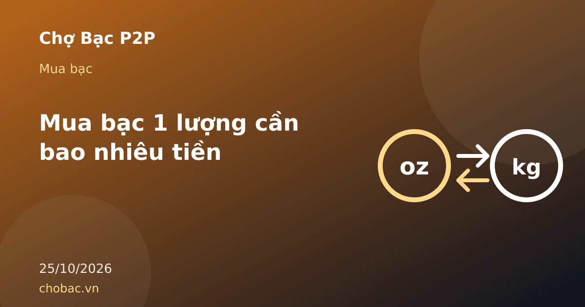 Minh hoạ giá một lượng bạc của nhiều hãng và các khoản chi phí đi kèm khi mua