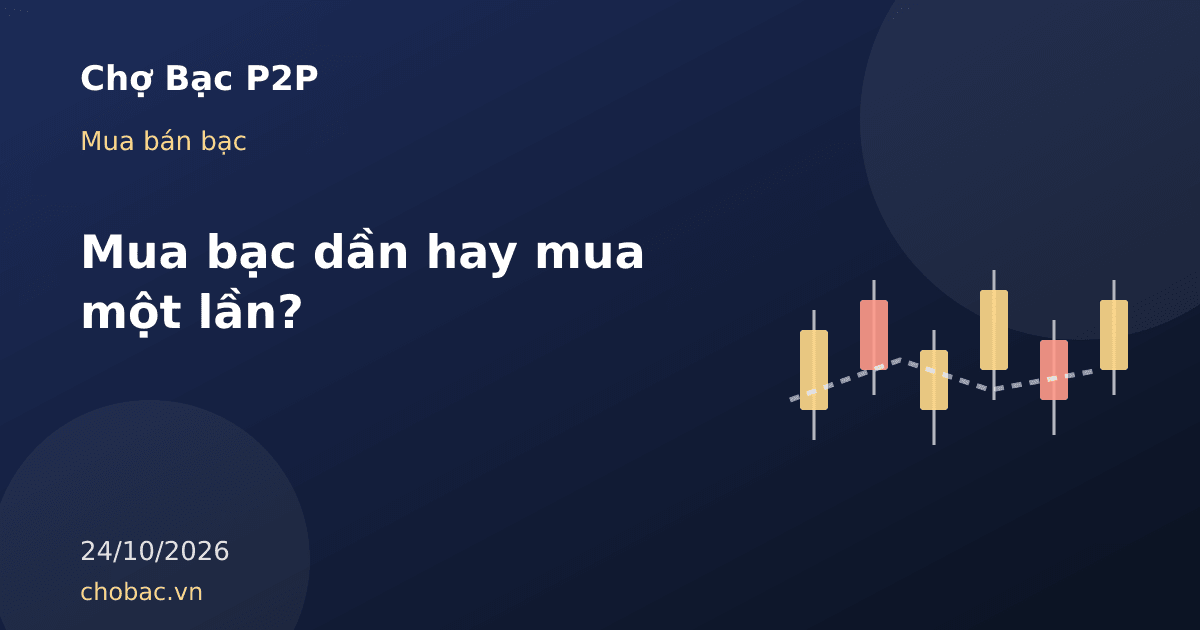 Minh hoạ biểu đồ nến đi ngang thể hiện việc mua bạc từng đợt theo giá khác nhau