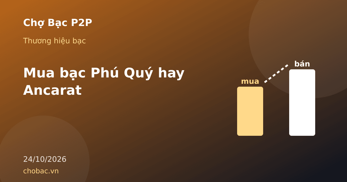 Minh hoạ so sánh hai bảng giá bạc Phú Quý và Ancarat quy về cùng đơn vị VNĐ/lượng