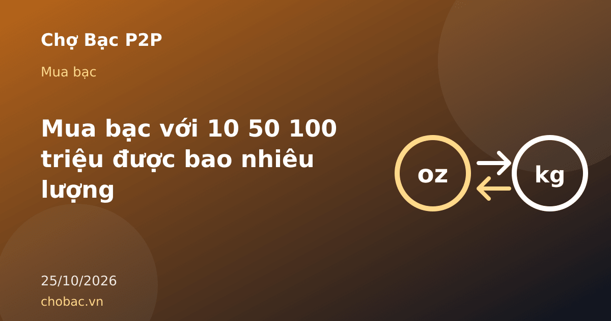 Minh hoạ quy đổi ngân sách mười năm mươi và một trăm triệu đồng sang số lượng bạc
