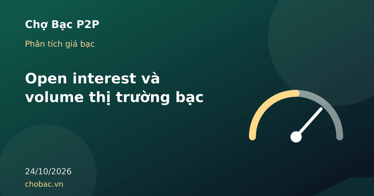 Minh hoạ đồng hồ đo thể hiện open interest và volume của thị trường hợp đồng tương lai bạc