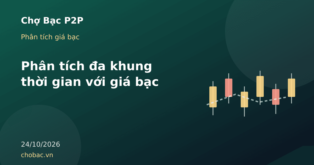 Minh hoạ ba biểu đồ xếp chồng tượng trưng cho khung tuần, ngày và giờ của giá bạc