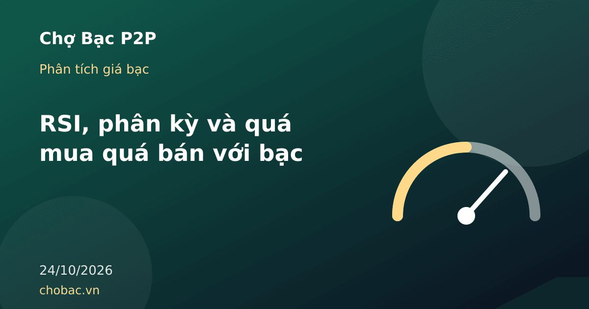 Minh hoạ đồng hồ đo thể hiện chỉ báo RSI quá mua quá bán trên biểu đồ giá bạc