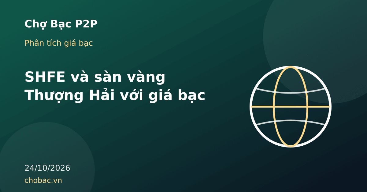 Minh hoạ quả địa cầu thể hiện thị trường bạc Thượng Hải và mối liên hệ với giá quốc tế