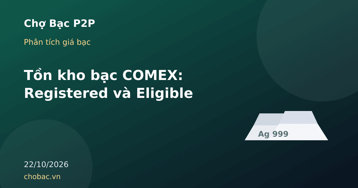 Minh hoạ các thỏi bạc xếp chồng thể hiện tồn kho bạc trong kho COMEX