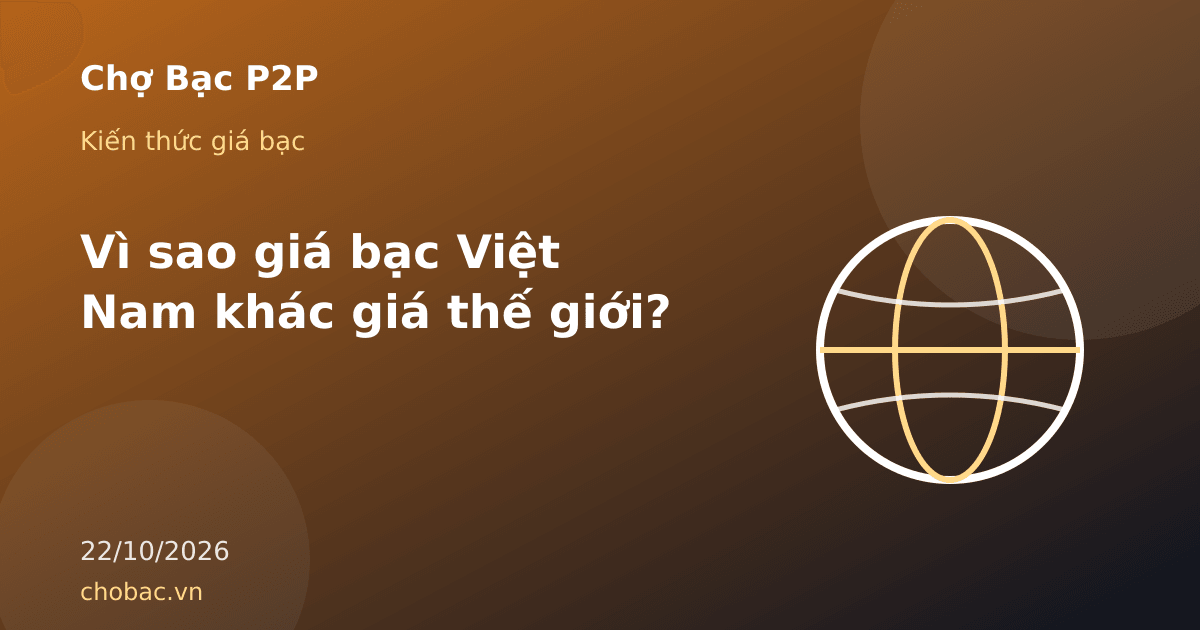 Minh hoạ quả địa cầu thể hiện sự khác biệt giữa giá bạc quốc tế và giá bạc trong nước