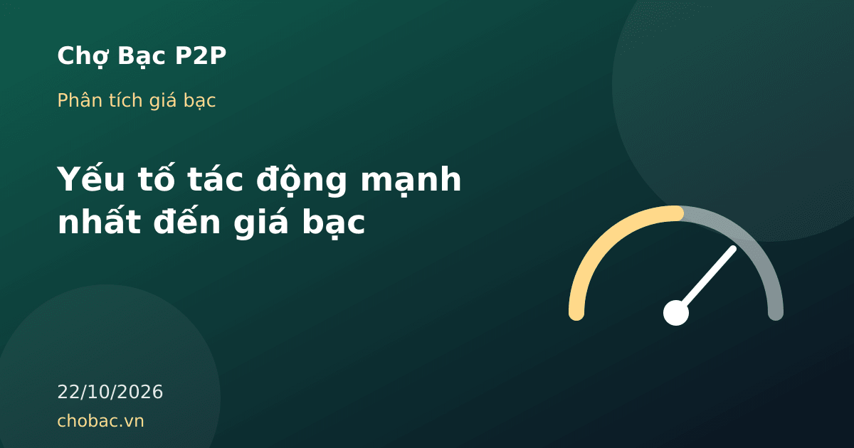 Minh hoạ đồng hồ đo thể hiện các yếu tố tác động đến mức giá bạc